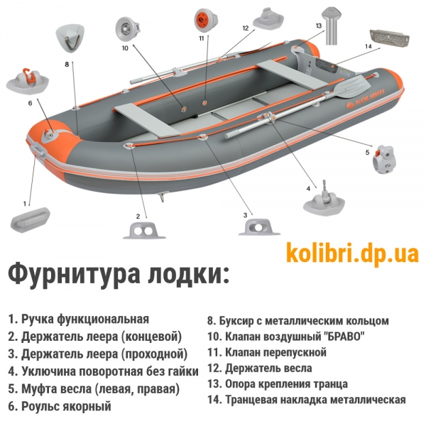 Моторные килевые лодки пвх, килевая надувная лодка Kolibri КМ-330DSL настил из фанеры